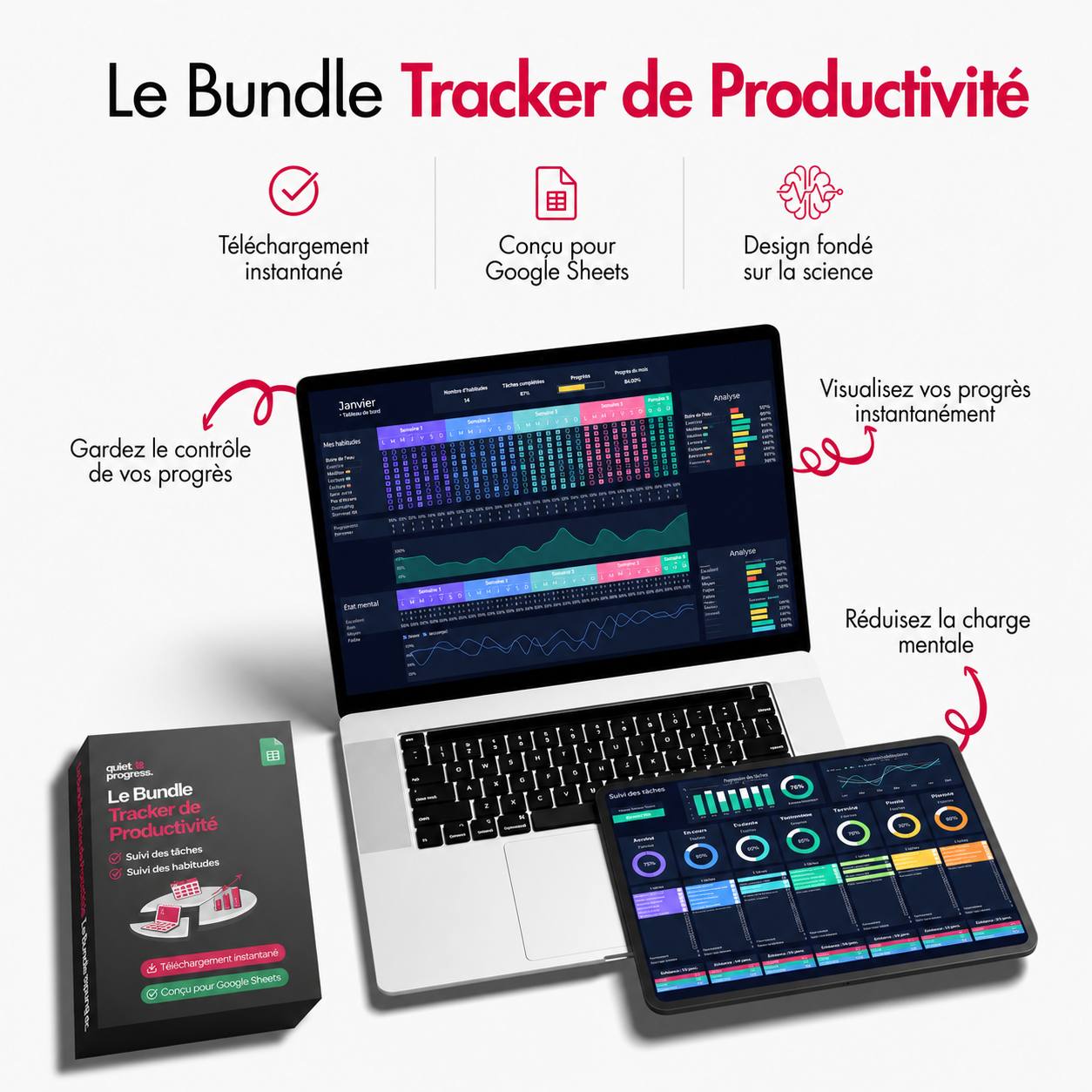 Fiche de productivité Quiet Progress
