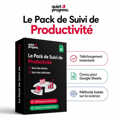 Fiche de productivité Quiet Progress